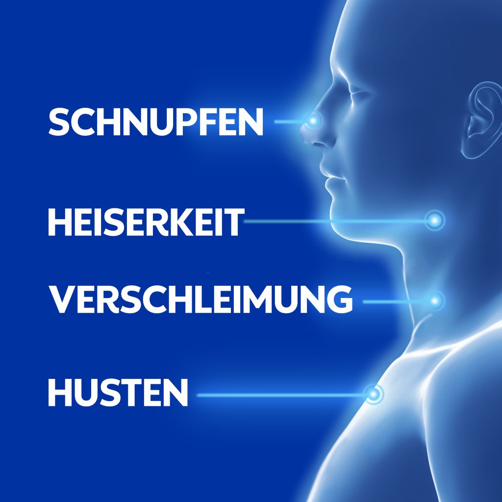 WICK VapoRub Erkältungssalbe