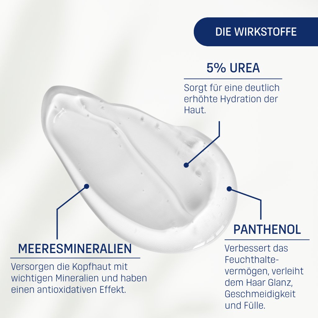 UREA INTENSIVE CARE 5% UREA SHAMPOO