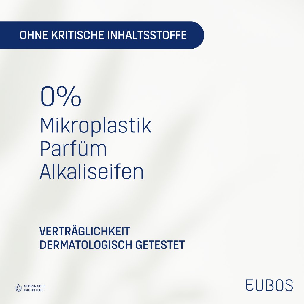 UREA INTENSIVE CARE 5% UREA SHAMPOO