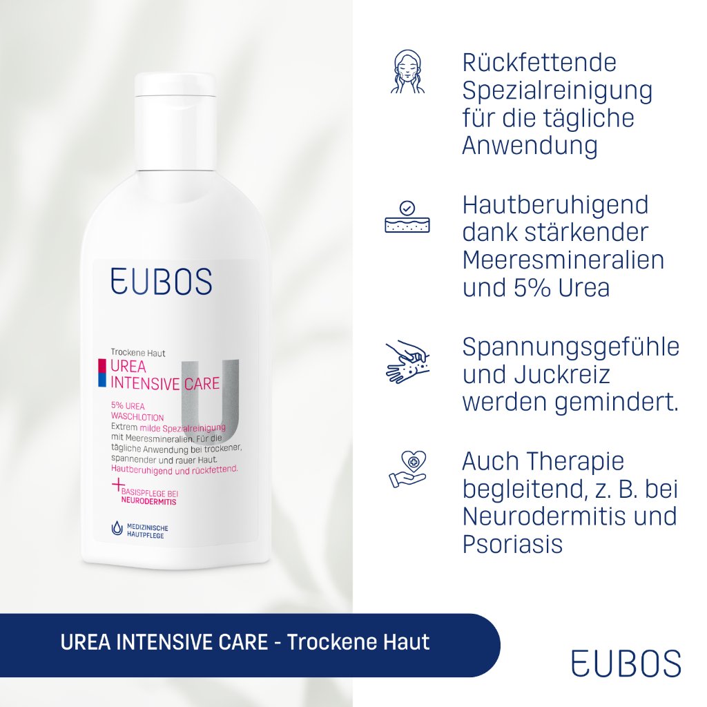 UREA INTENSIVE CARE 5% UREA WASCHLOTION