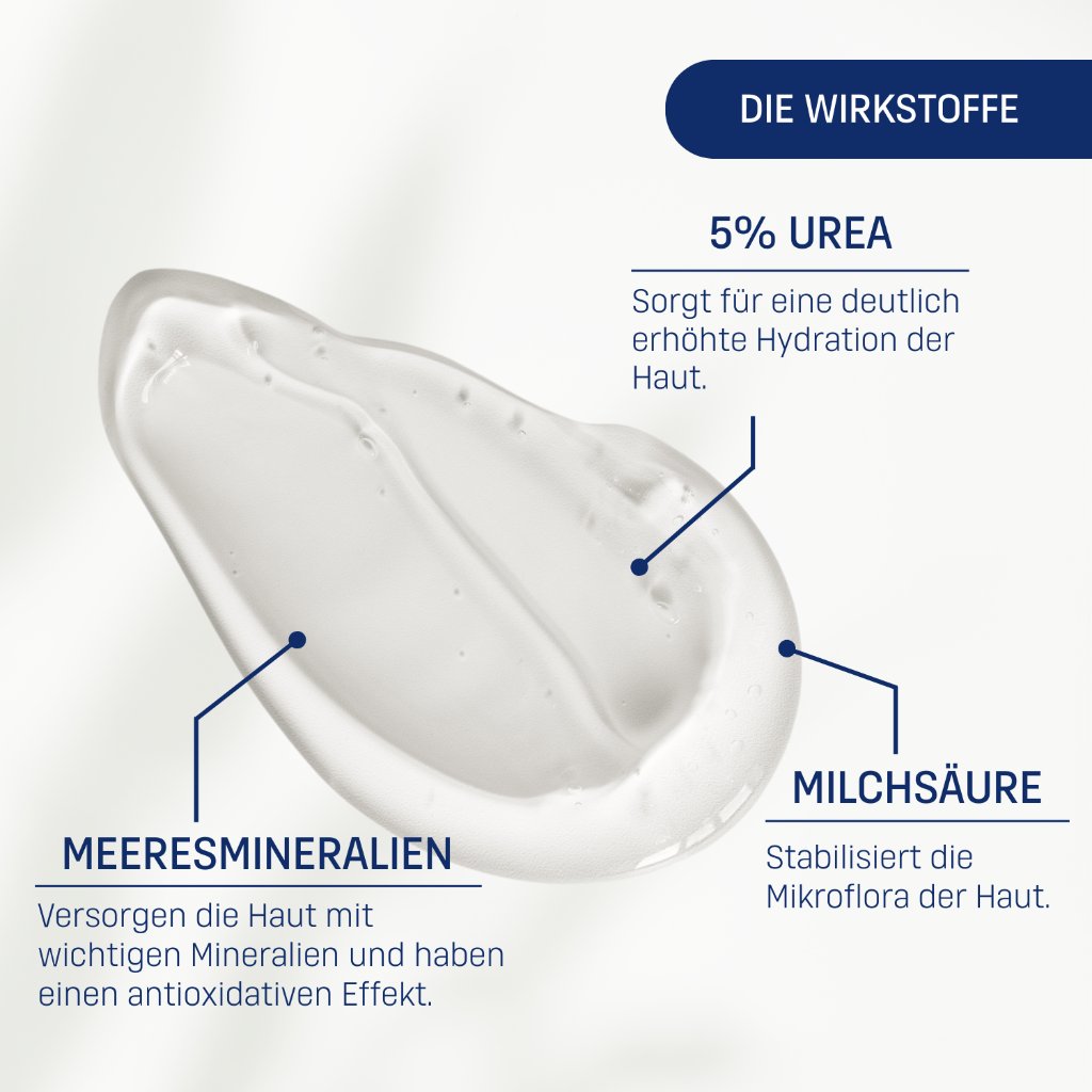 UREA INTENSIVE CARE 5% UREA WASCHLOTION