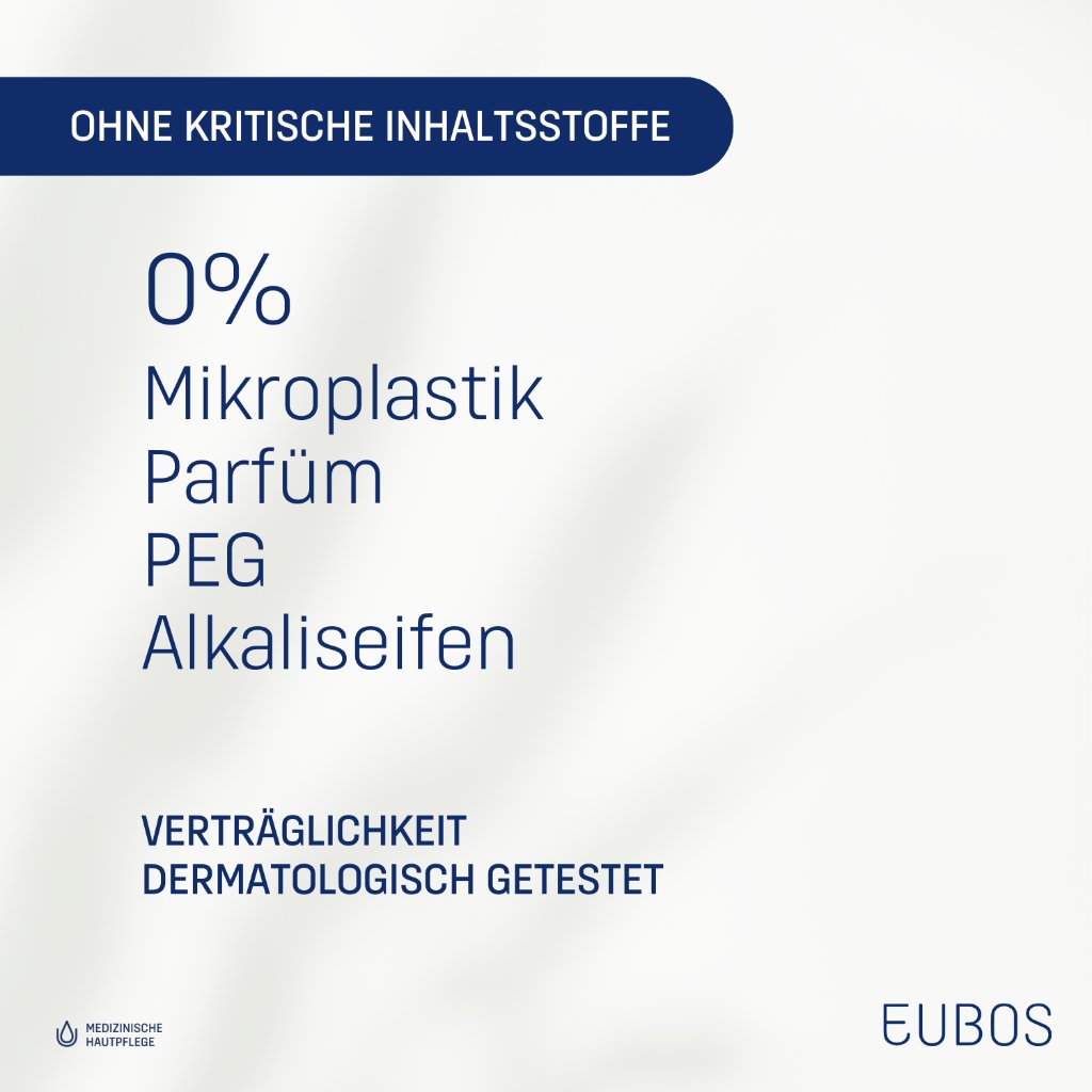 UREA INTENSIVE CARE 5% UREA WASCHLOTION
