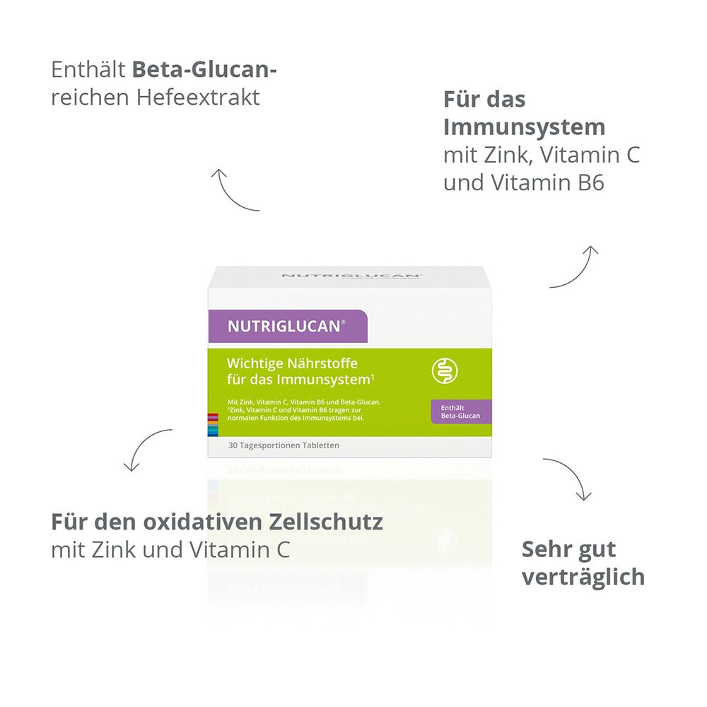 NUTRIGLUCAN Tabletten