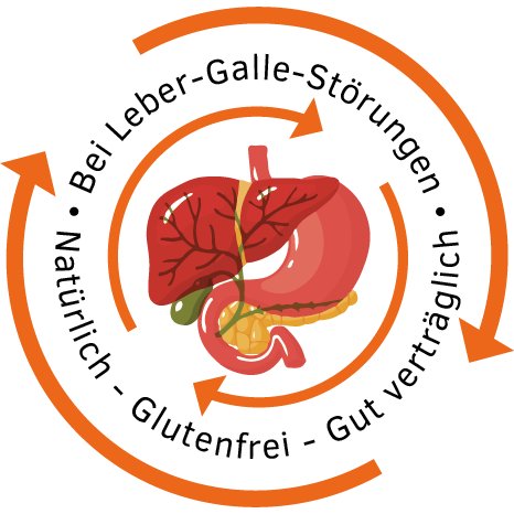 HOMVIOHEPAN Tabletten