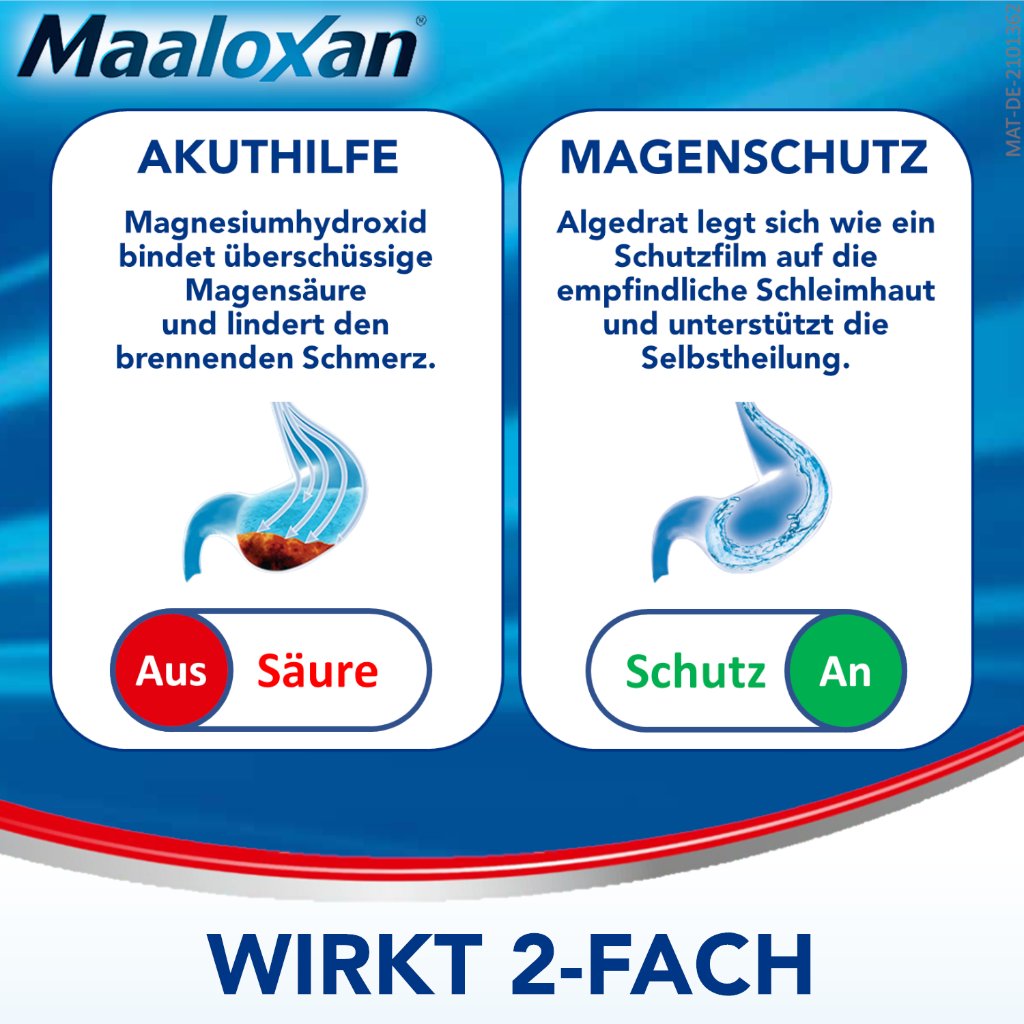 MAALOXAN 25 mVal Liquid