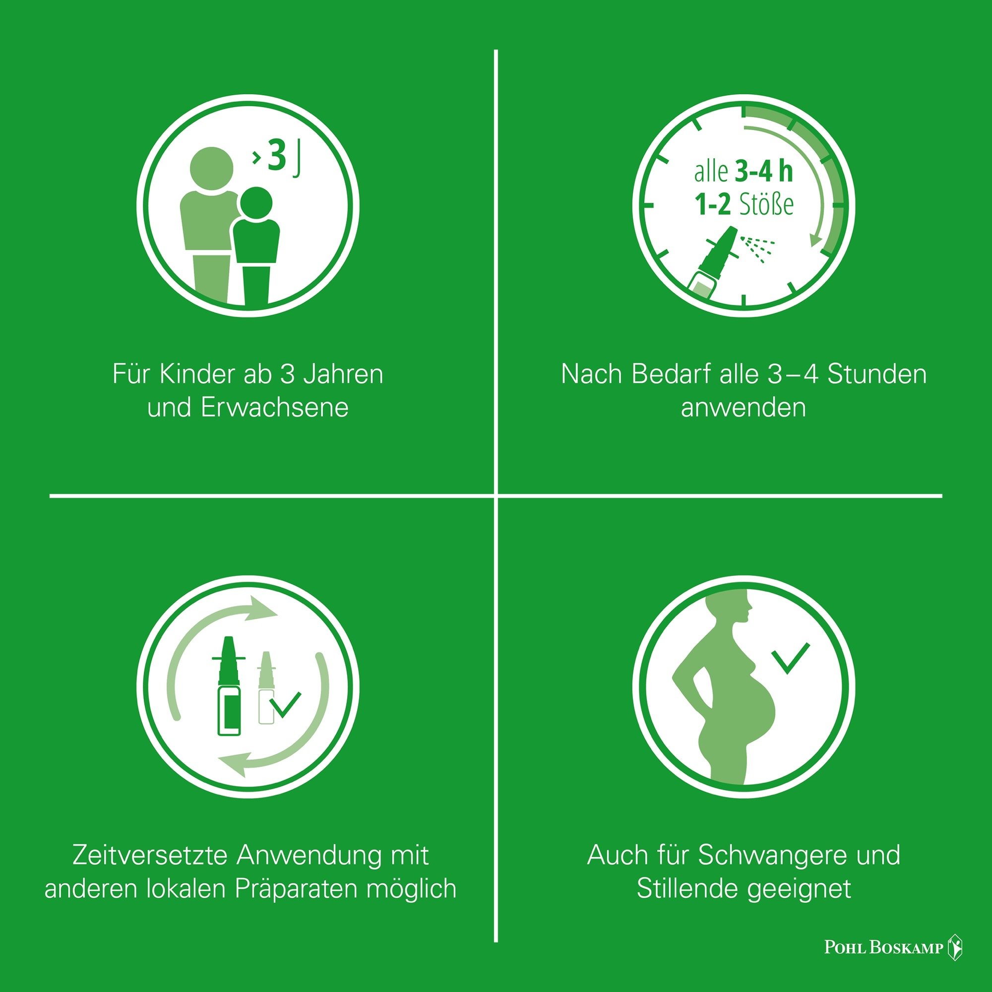 GELOSITIN Nasenpflege Spray