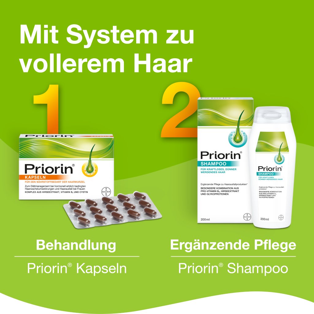 PRIORIN Kapseln