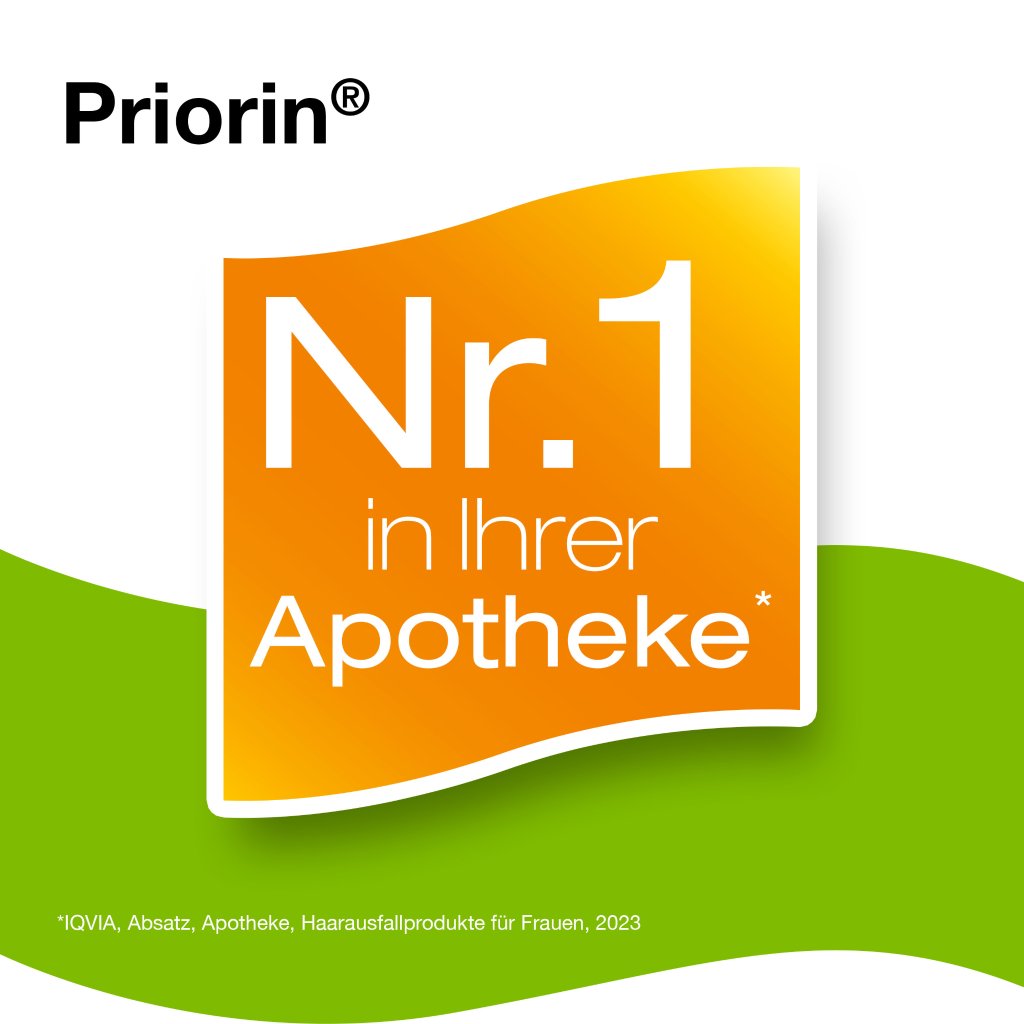 PRIORIN Kapseln