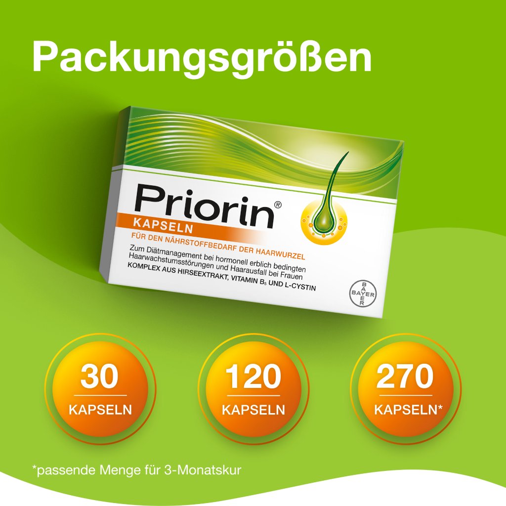 PRIORIN Kapseln
