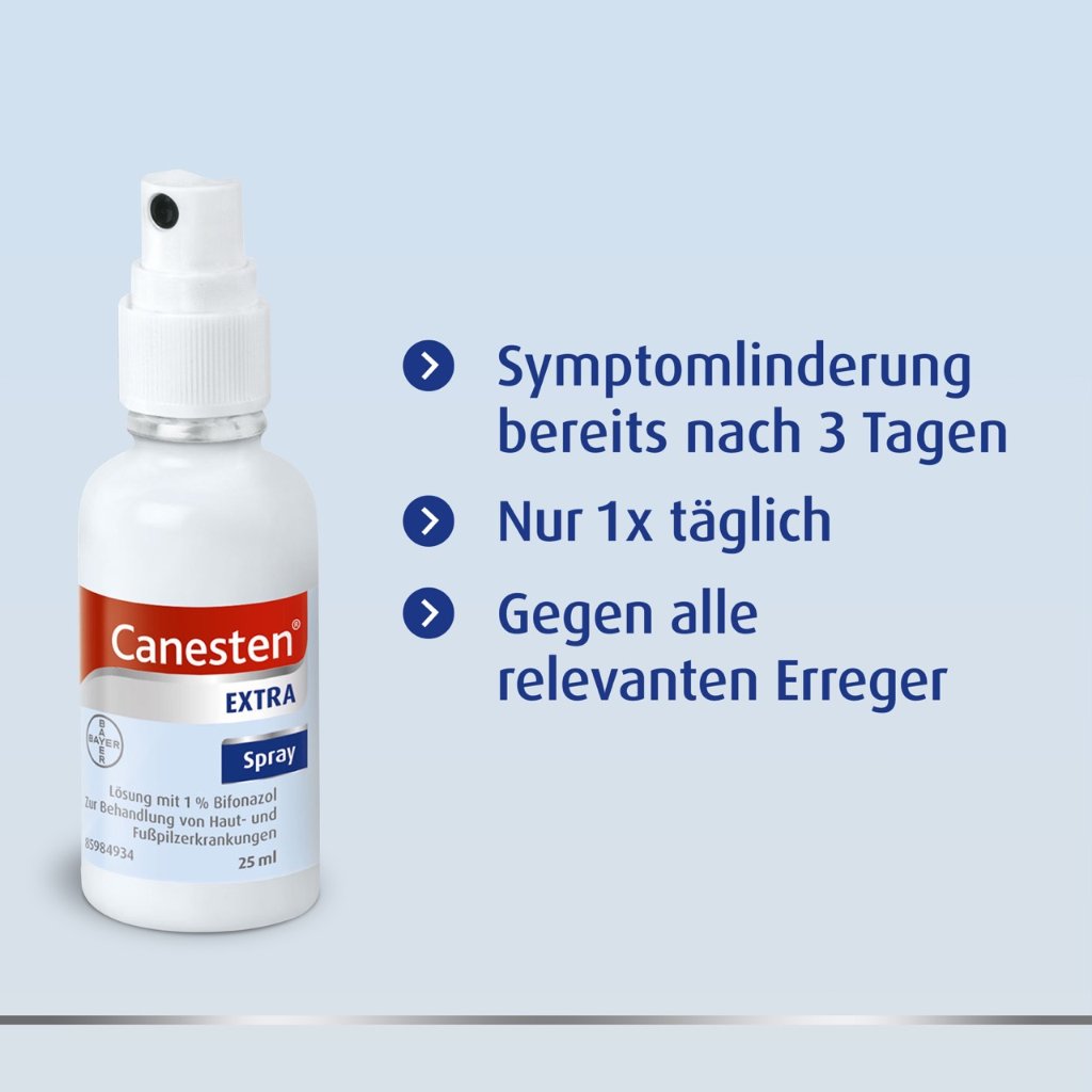 CANESTEN Extra Spray