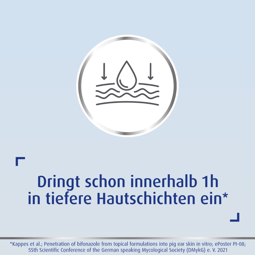 CANESTEN Extra Spray