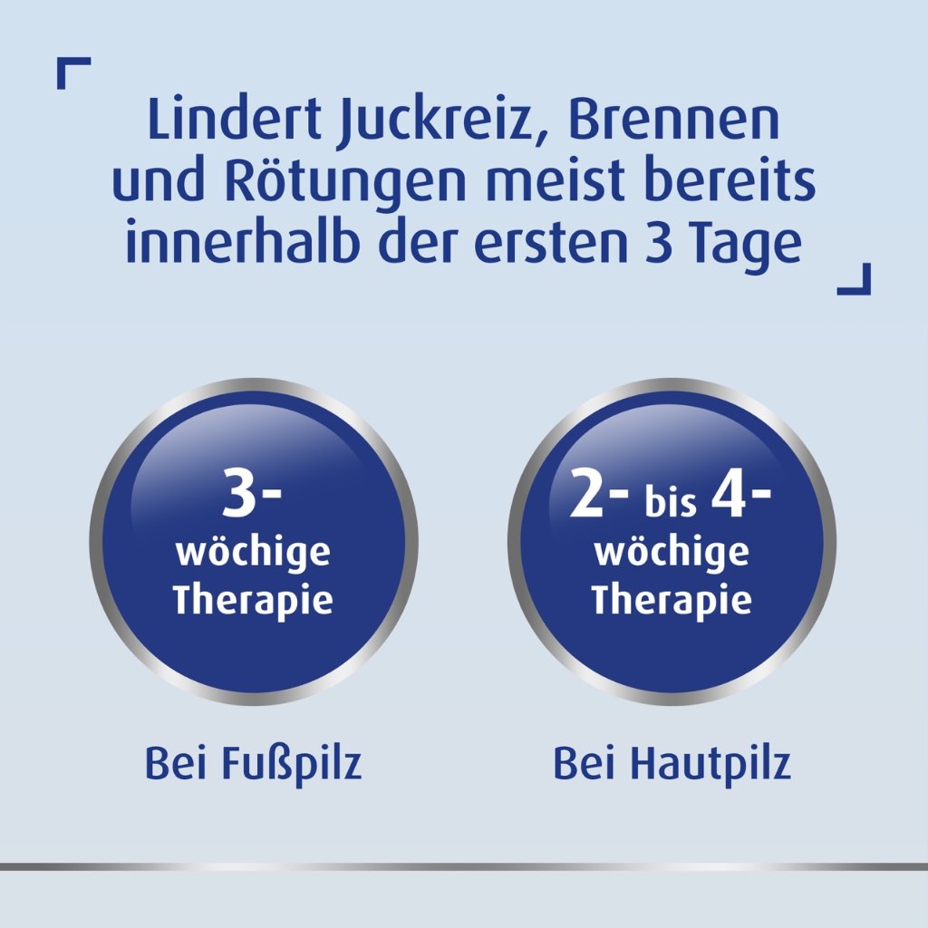 CANESTEN Extra Spray