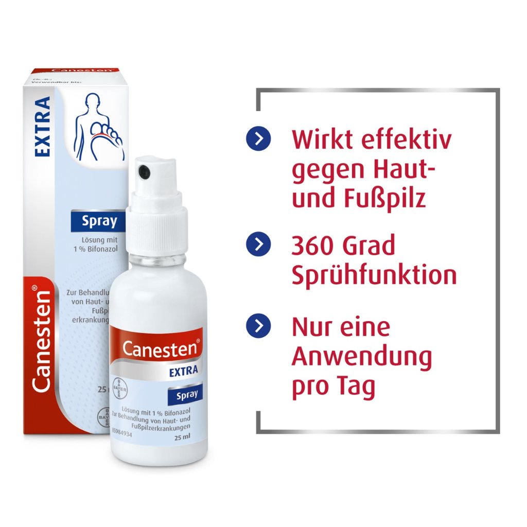 CANESTEN Extra Spray