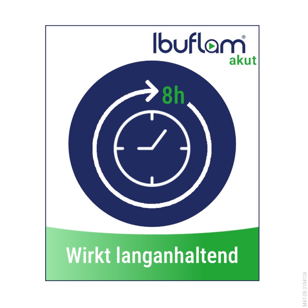 IBUFLAM akut 400 mg Filmtabletten