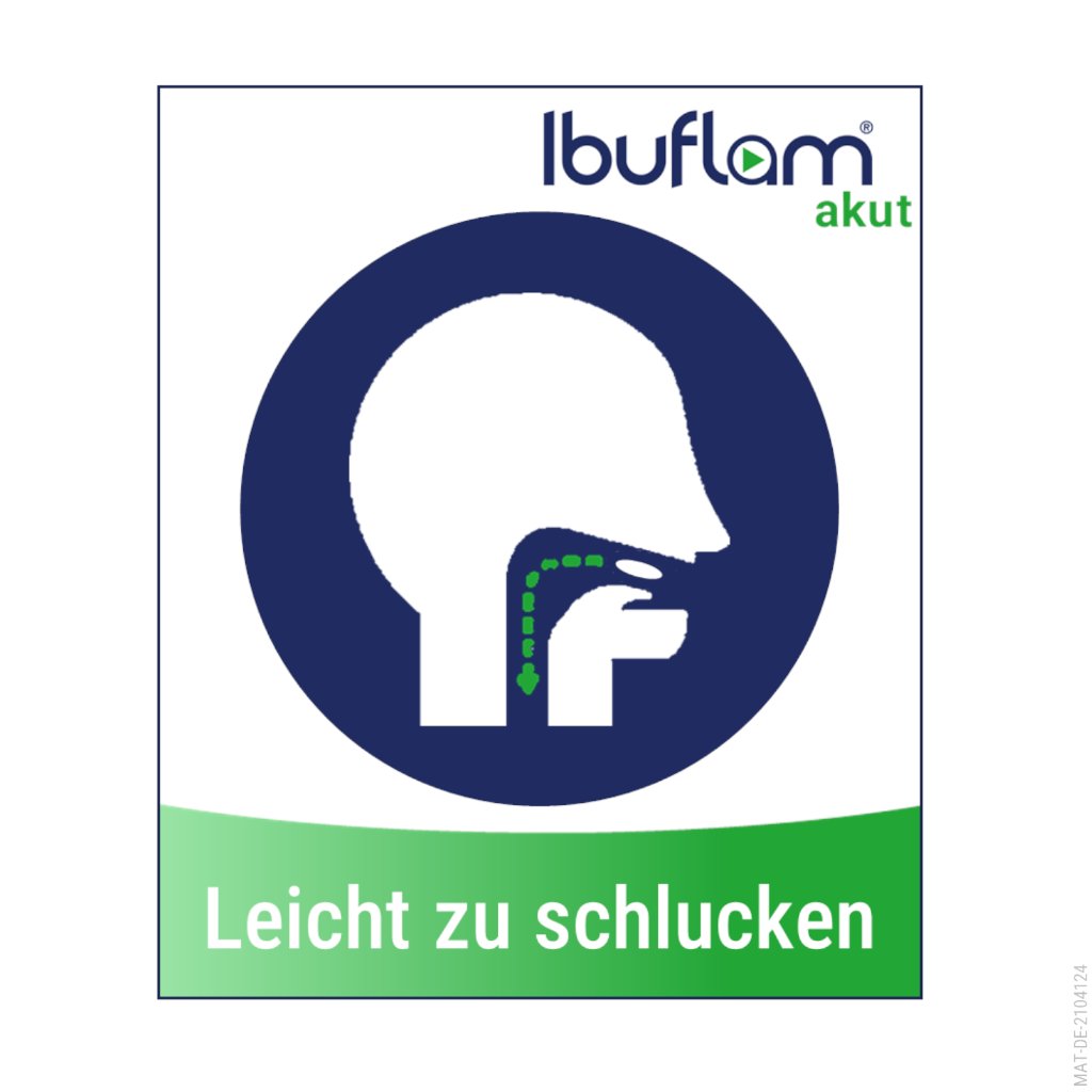 IBUFLAM akut 400 mg Filmtabletten