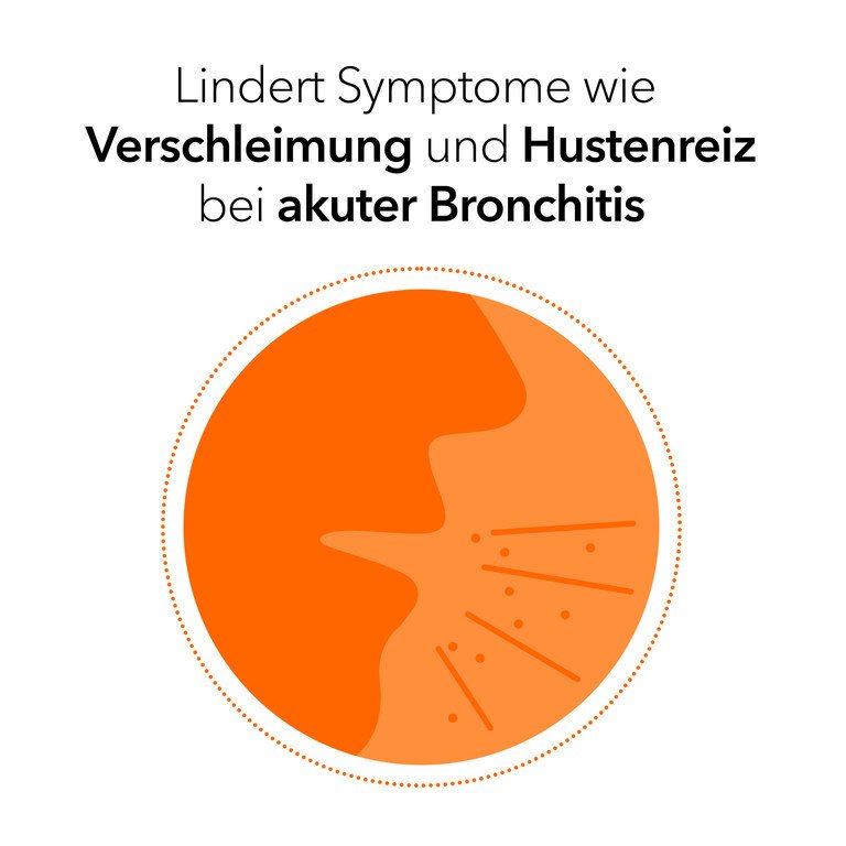 TUSSAMAG Hustensaft N zuckerfrei