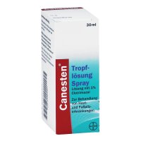 CANESTEN Tropflösung Spray