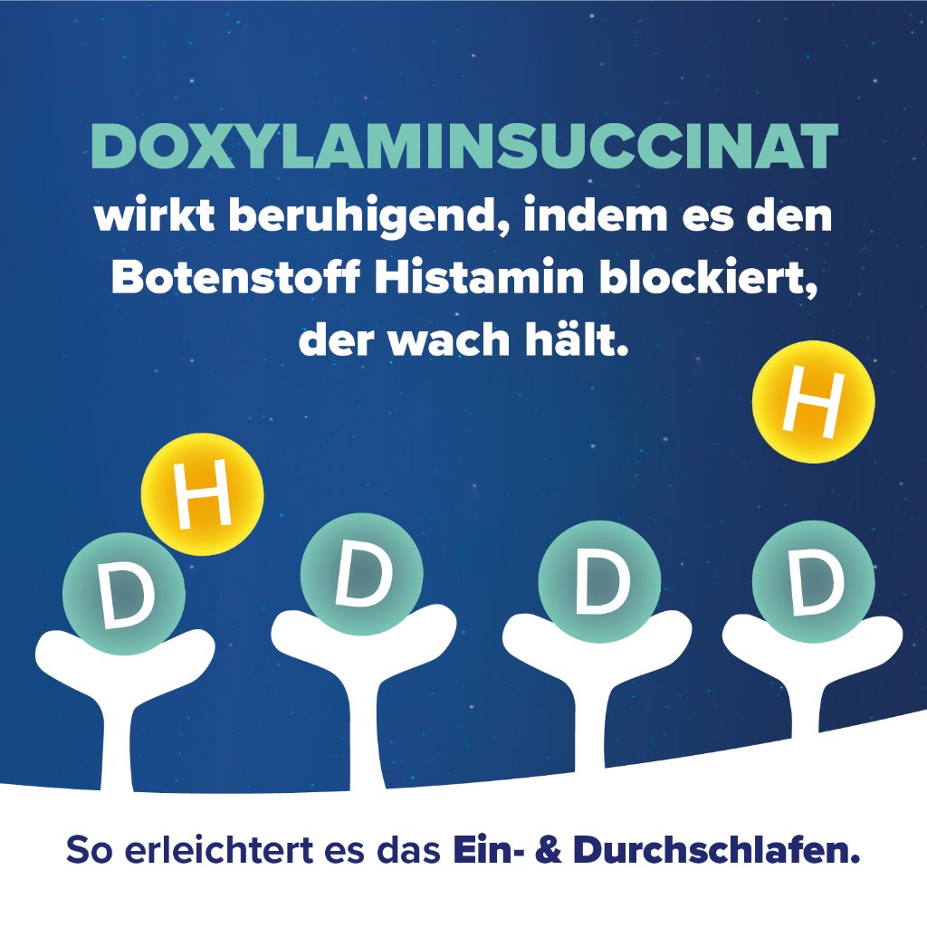 HOGGAR Night Tabletten