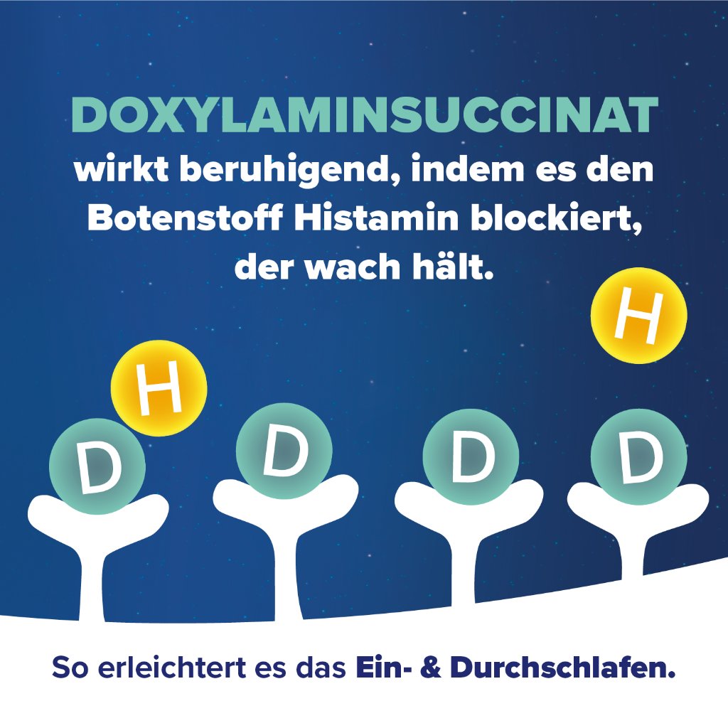 HOGGAR Night Tabletten