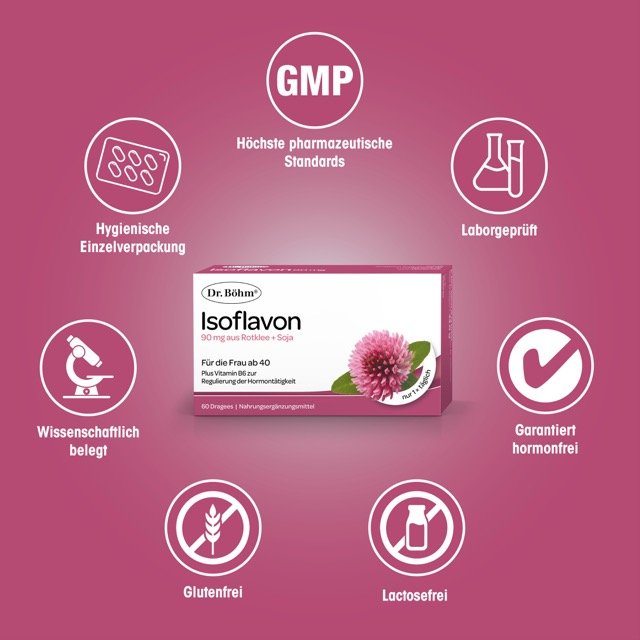 Dr. Böhm® Isoflavon