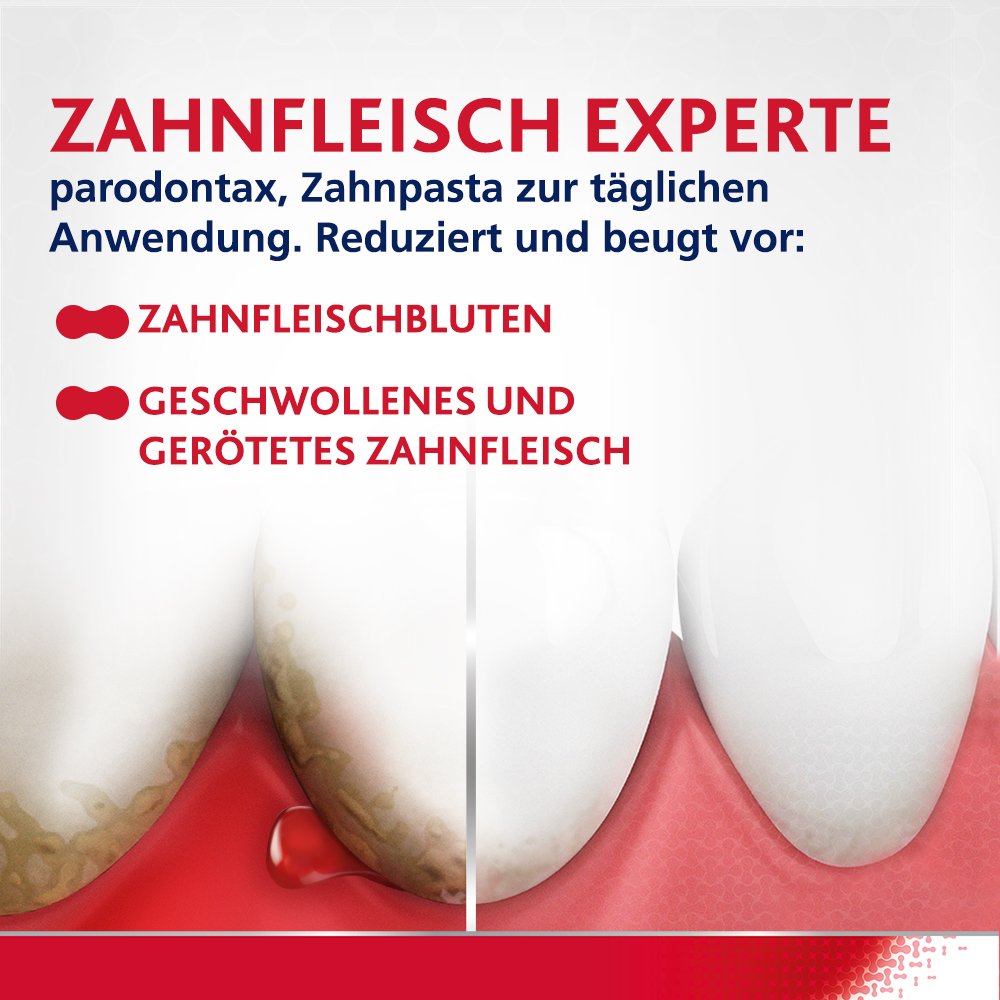 PARODONTAX mit Fluorid Zahnpasta