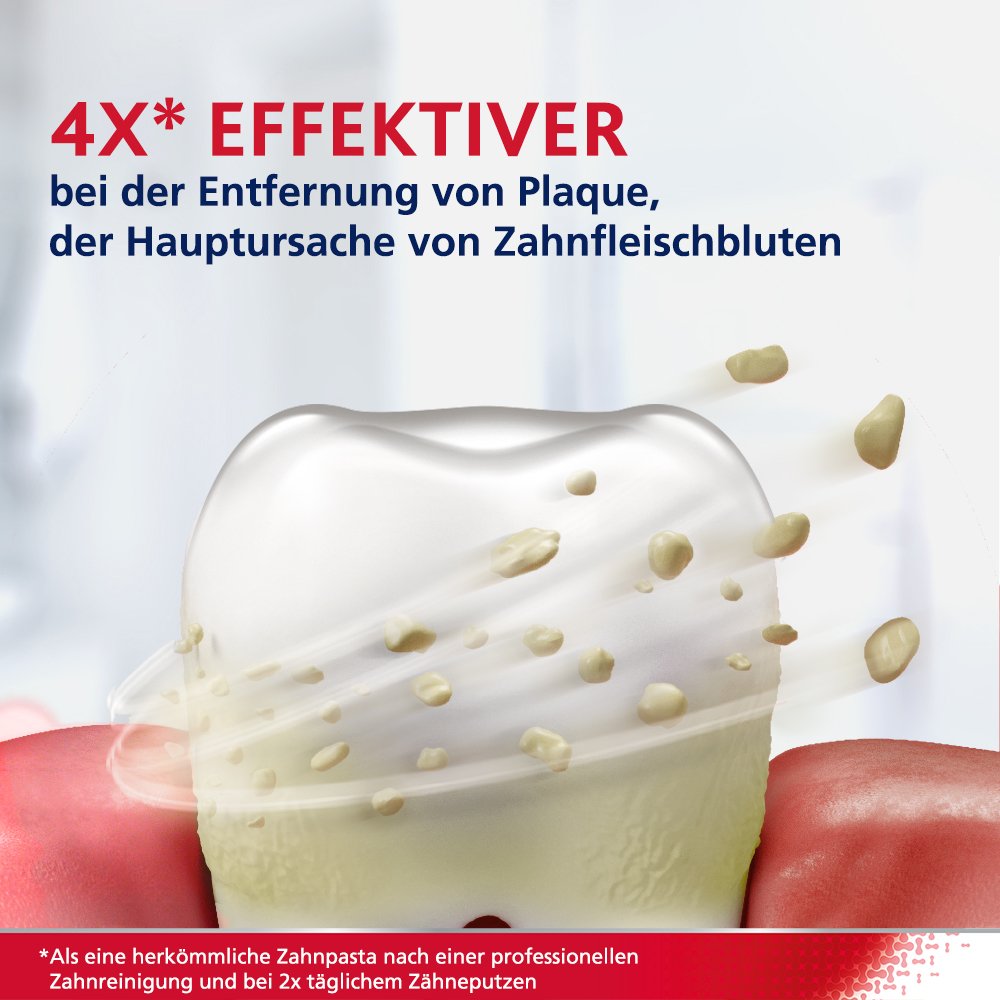 PARODONTAX mit Fluorid Zahnpasta