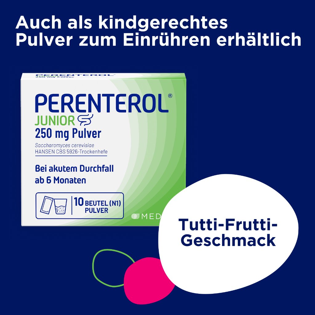 PERENTEROL forte 250 mg Kapseln