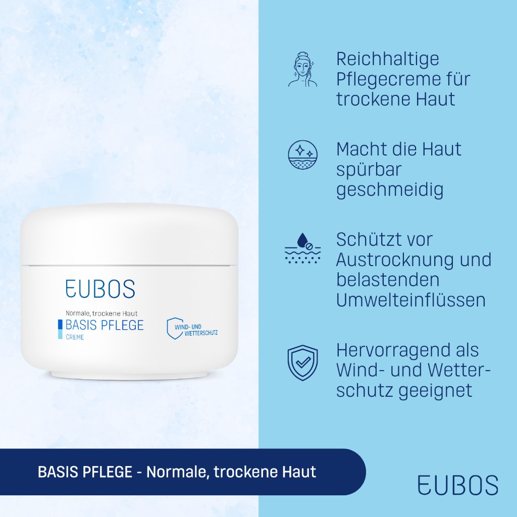 BASIS PFLEGE CREME