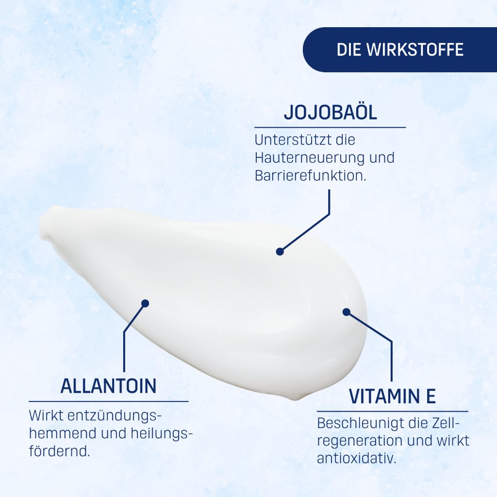BASIS PFLEGE CREME