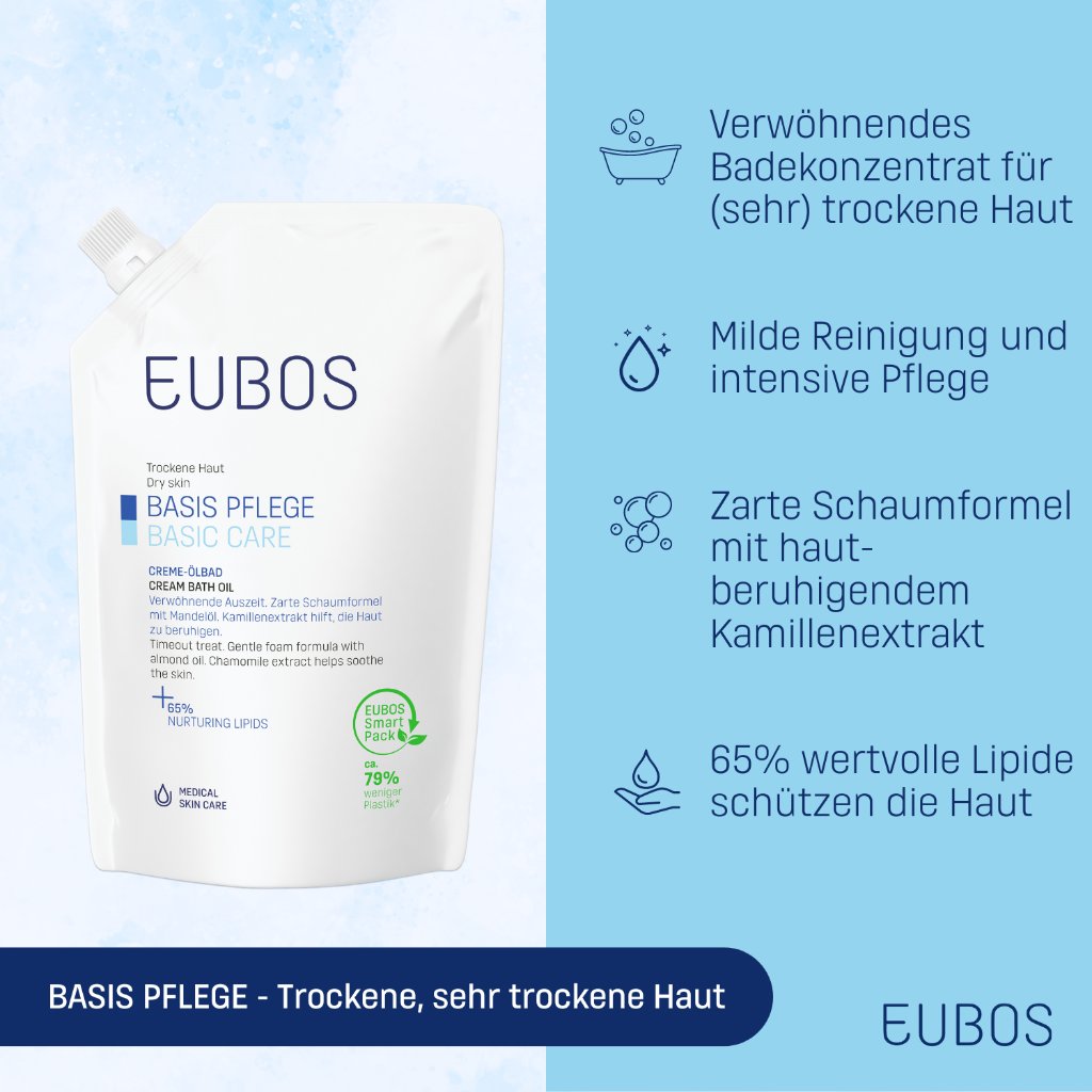 BASIS PFLEGE CREME-ÖLBAD, NACHFÜLLBEUTEL