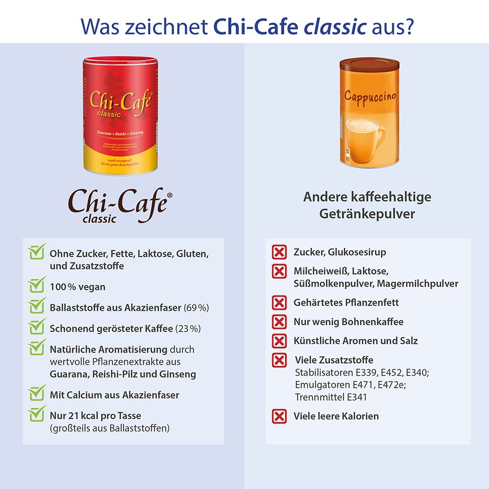 Chi-Cafe classic aromatischer Wellness Kaffee Guarana