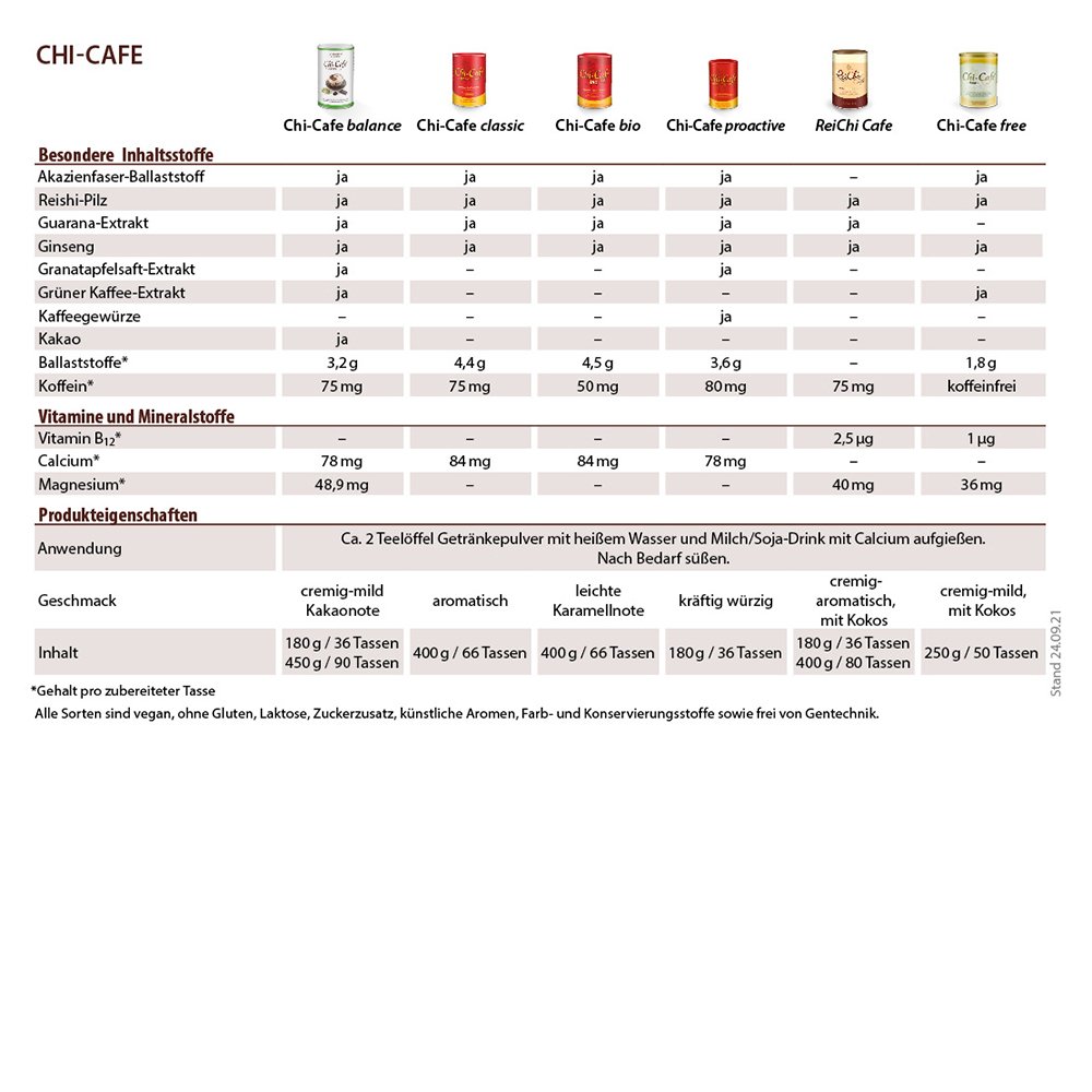 Chi-Cafe classic aromatischer Wellness Kaffee Guarana