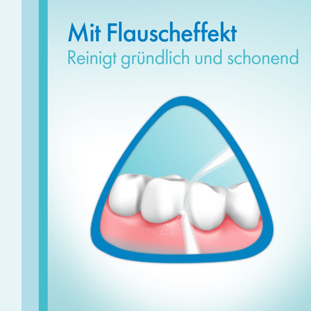 MERIDOL special Floss