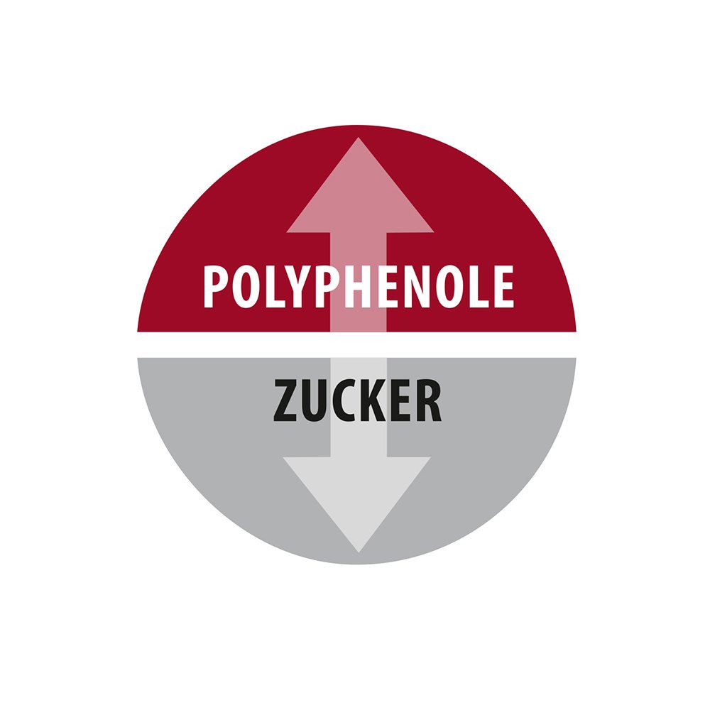 Dr. Jacob's Granaimun Granatapfel Holunder Polyphenole