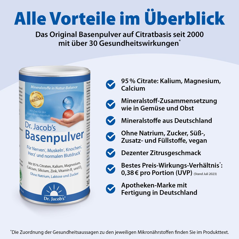 Dr. Jacob's Basenpulver Original Basen-Citrat-Mineralstoffe