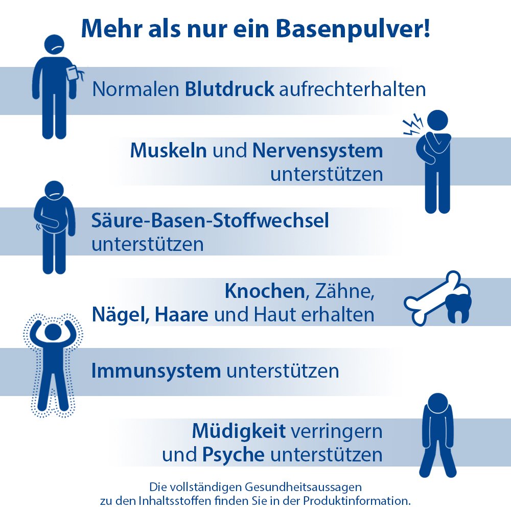 Dr. Jacob's Basenpulver Original Basen-Citrat-Mineralstoffe