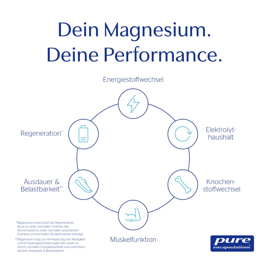 PURE ENCAPSULATIONS Magnesium (Magnesiumglycinat)