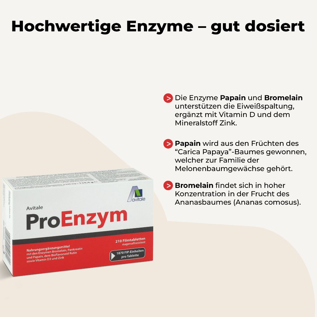 PROENZYM magensaftresistente Tabletten
