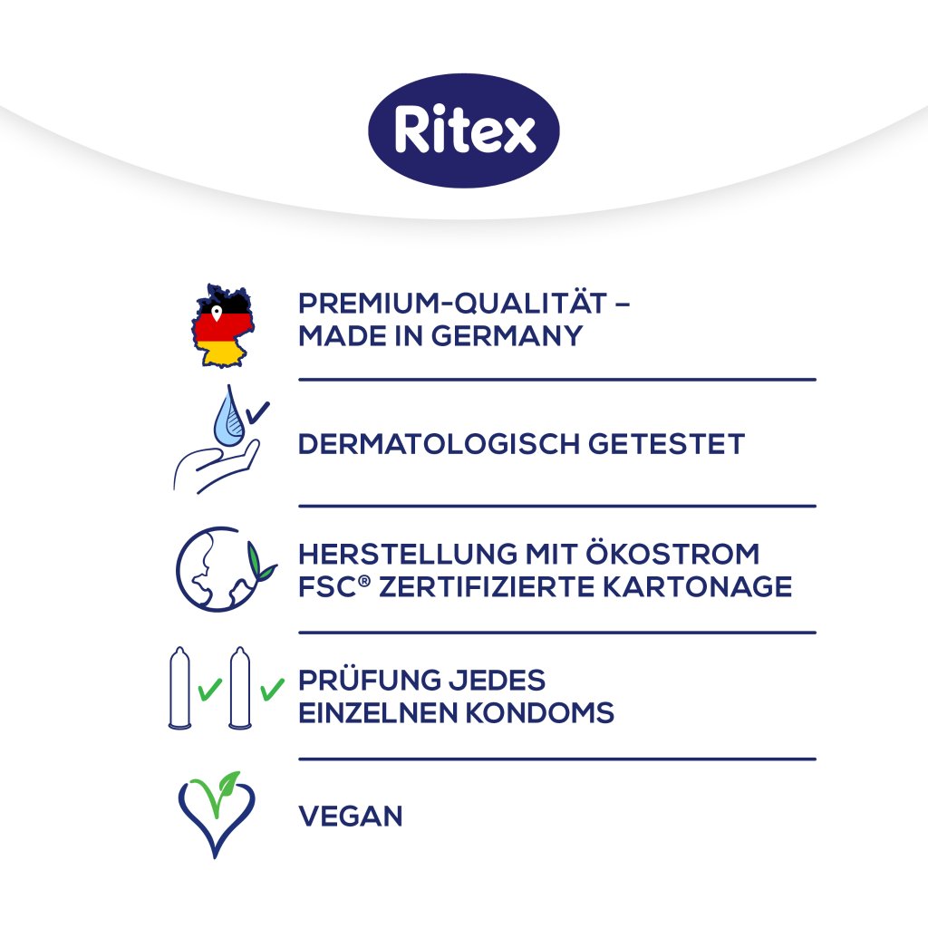 RITEX Ideal Kondome