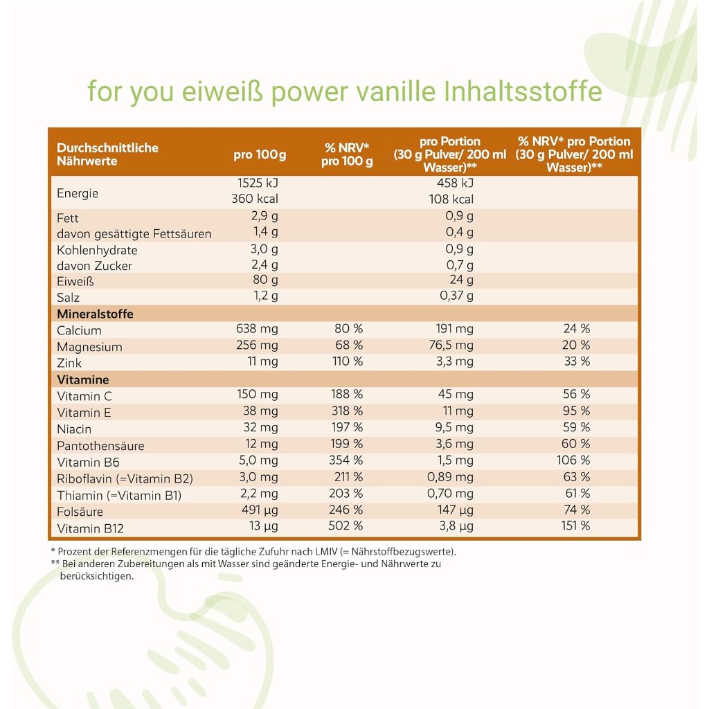 FOR YOU eiweiß power Vanille Pulver
