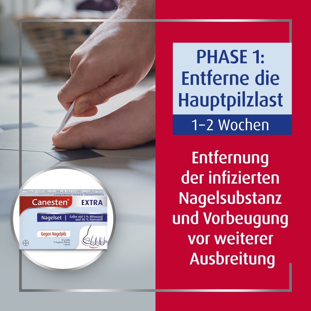CANESTEN Extra Nagelset