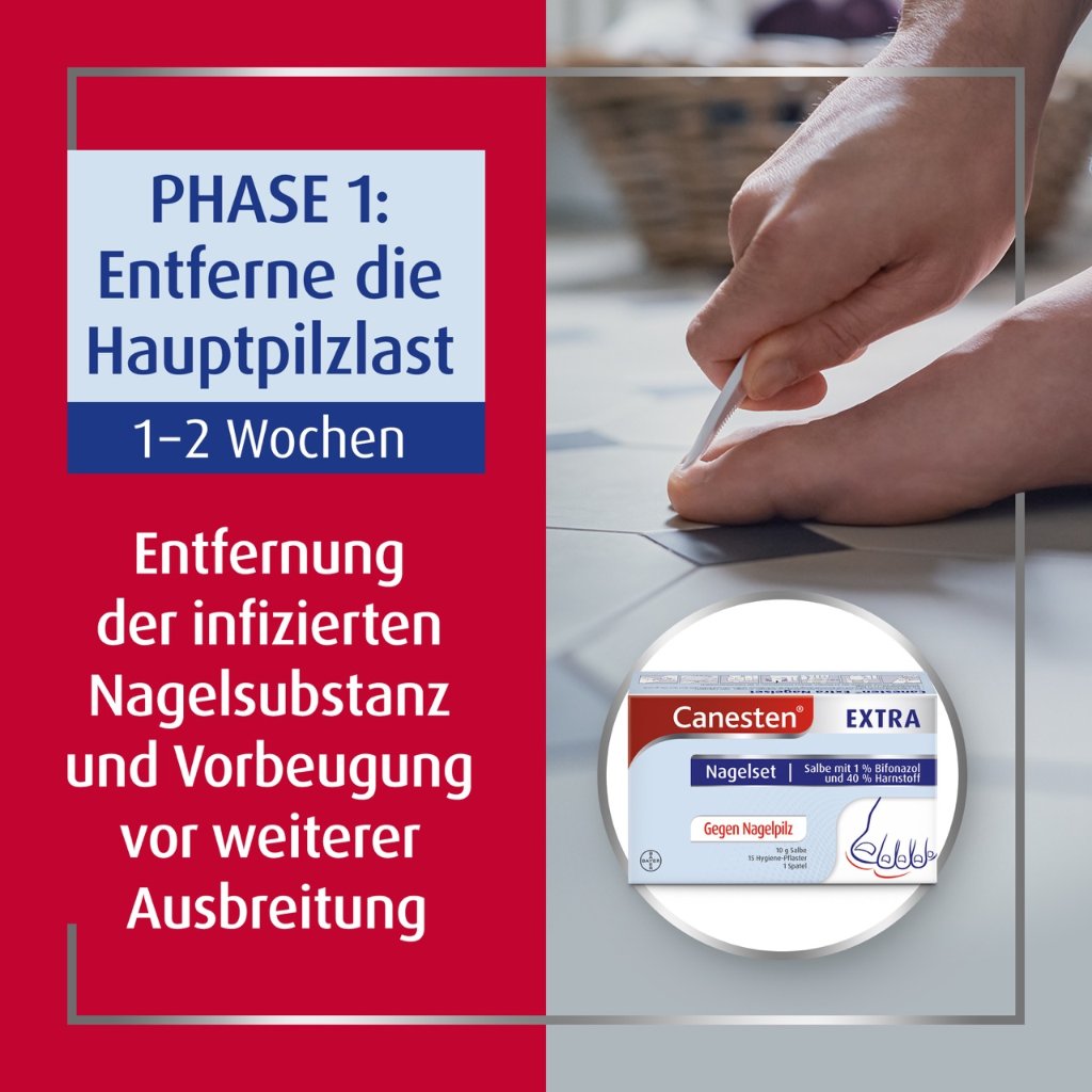 CANESTEN Extra Nagelset