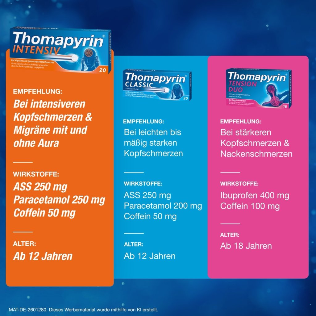 THOMAPYRIN INTENSIV Tabletten