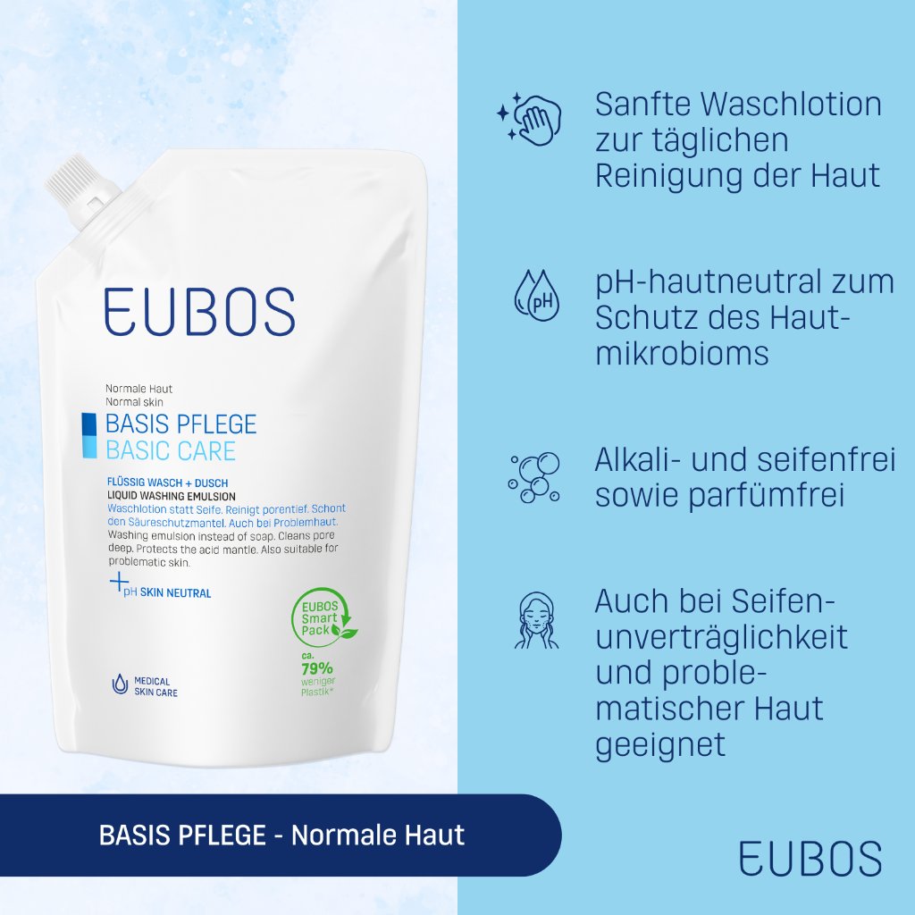 BASIS PFLEGE FLÜSSIG WASCH + DUSCH, NACHFÜLLBEUTEL