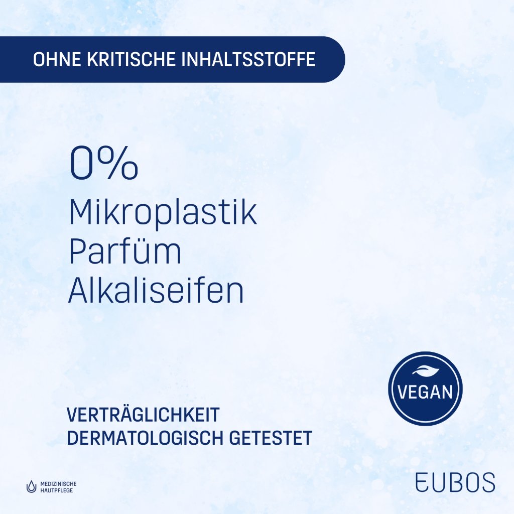 BASIS PFLEGE FLÜSSIG WASCH + DUSCH, NACHFÜLLBEUTEL