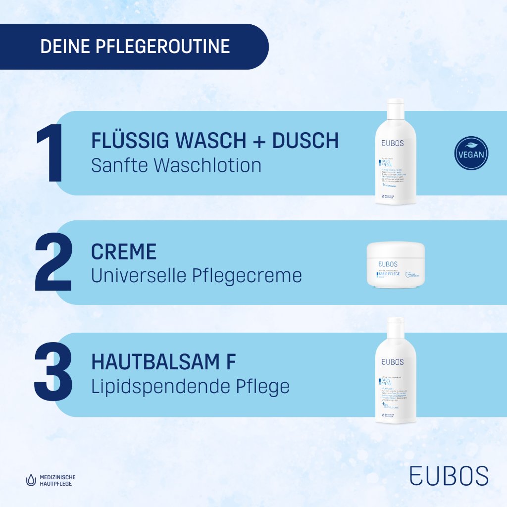BASIS PFLEGE FLÜSSIG WASCH + DUSCH, NACHFÜLLBEUTEL