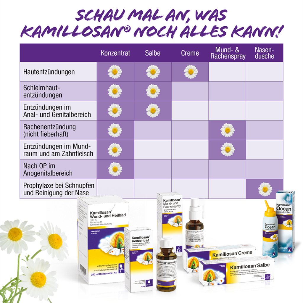 KAMILLOSAN Wund- u.Heilbad