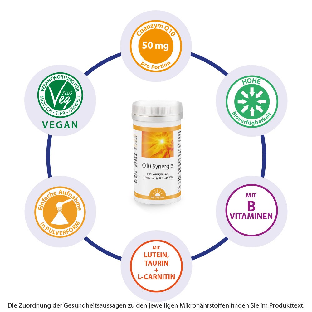 Dr. Jacob's Coenzym Q10 Synergie Lutein Taurin L-Carnitin B2