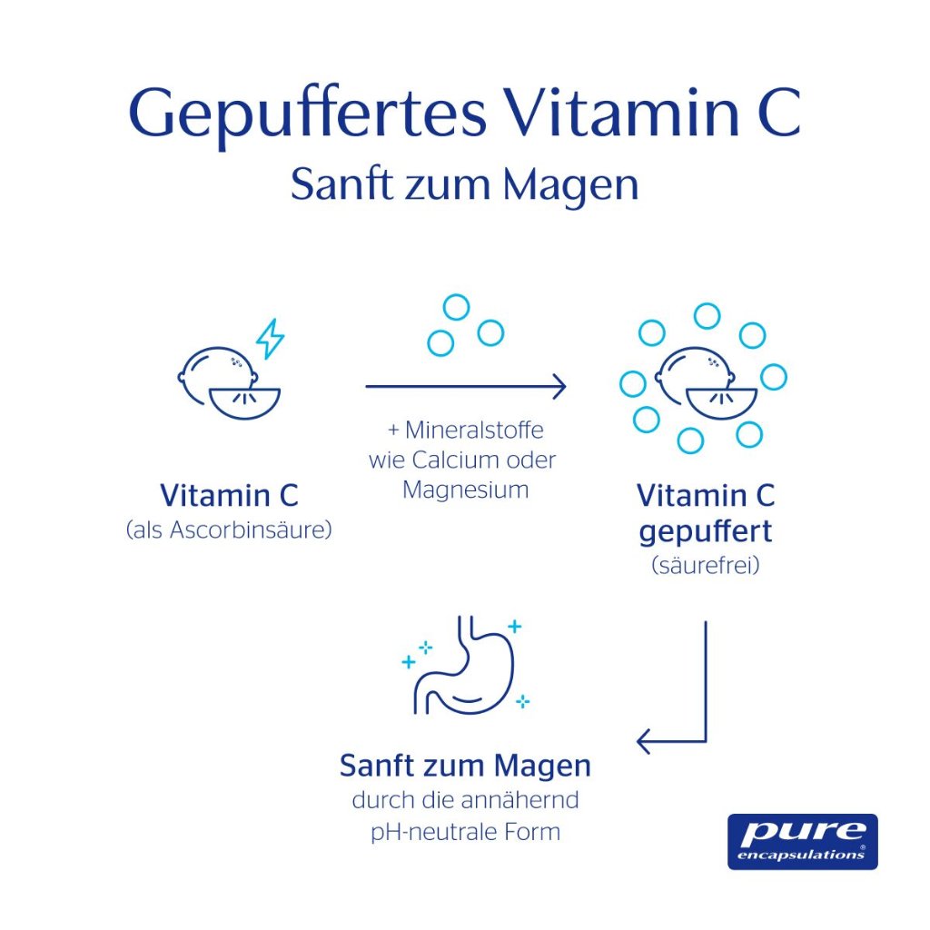 PURE ENCAPSULATIONS Vitamin C 1000 gepuffert