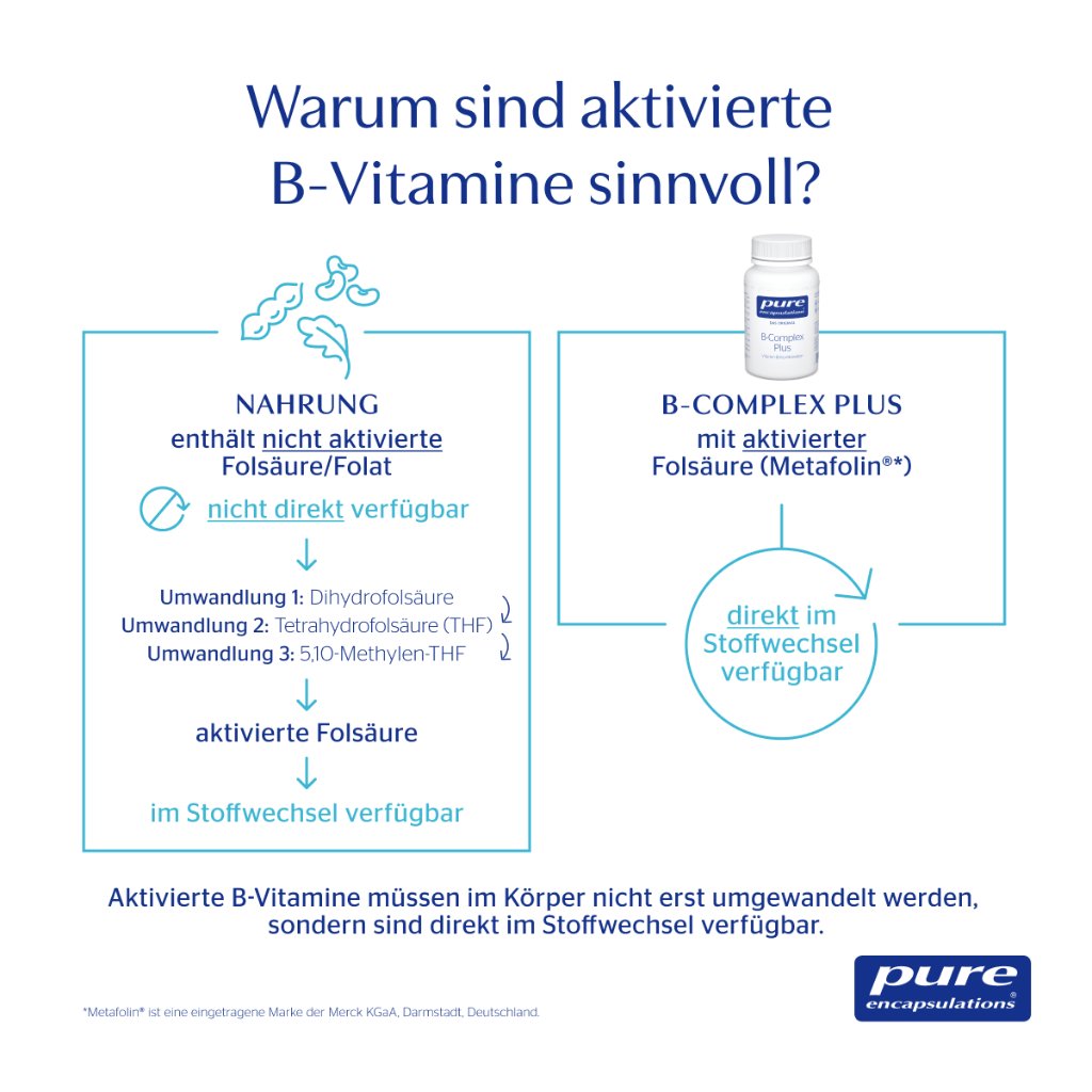 PURE ENCAPSULATIONS B-Complex Plus